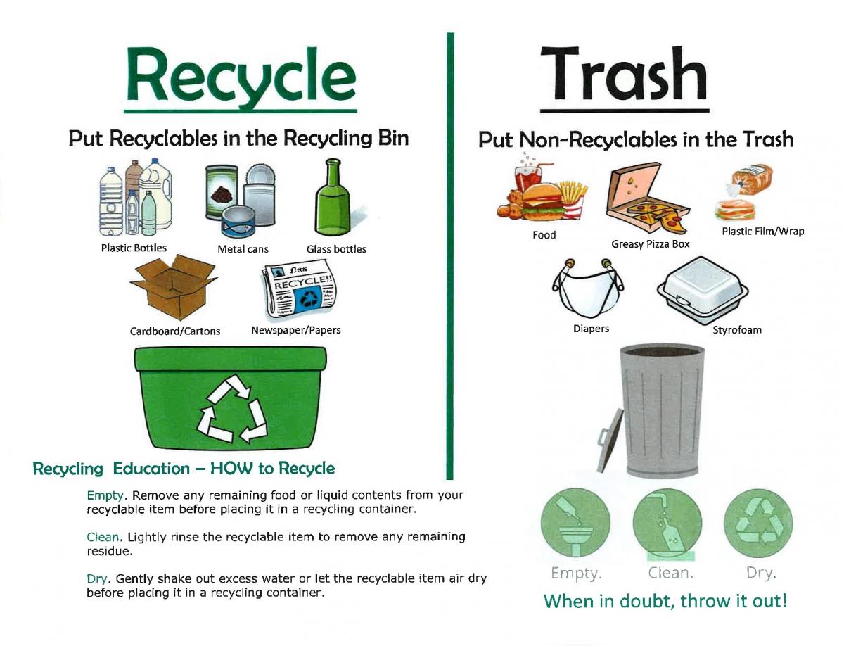 recycle tips